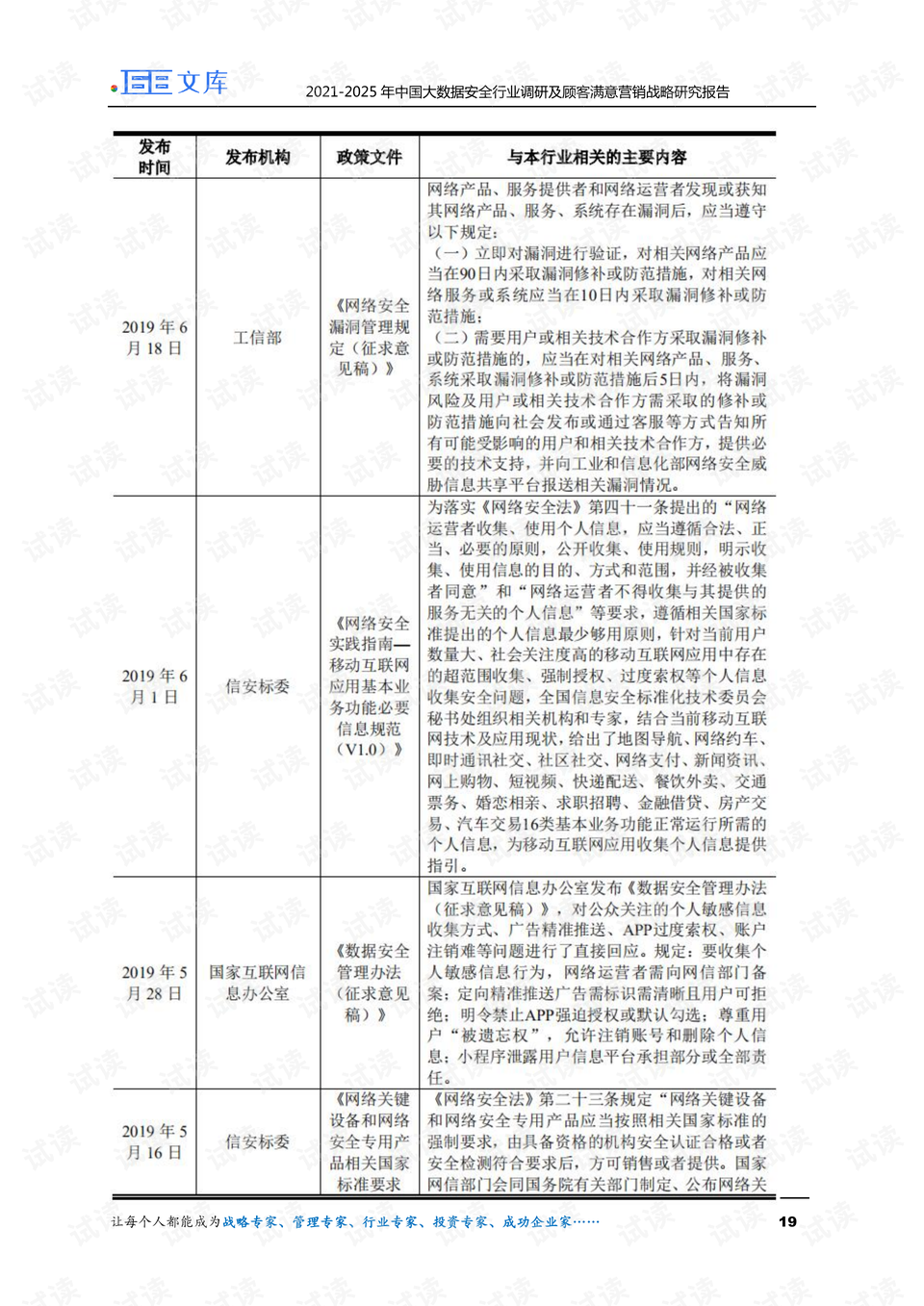獨(dú)家揭秘2025精準(zhǔn)資料免費(fèi)大全——一站式獲取你所需要的信息資源，獨(dú)家揭秘，一站式獲取2025精準(zhǔn)資料免費(fèi)大全
