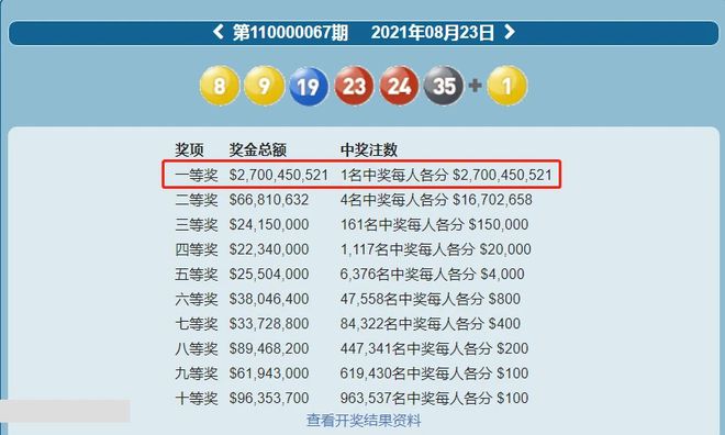 新澳門六開彩開獎結果與查詢最新指南，澳門六開彩開獎結果最新查詢指南