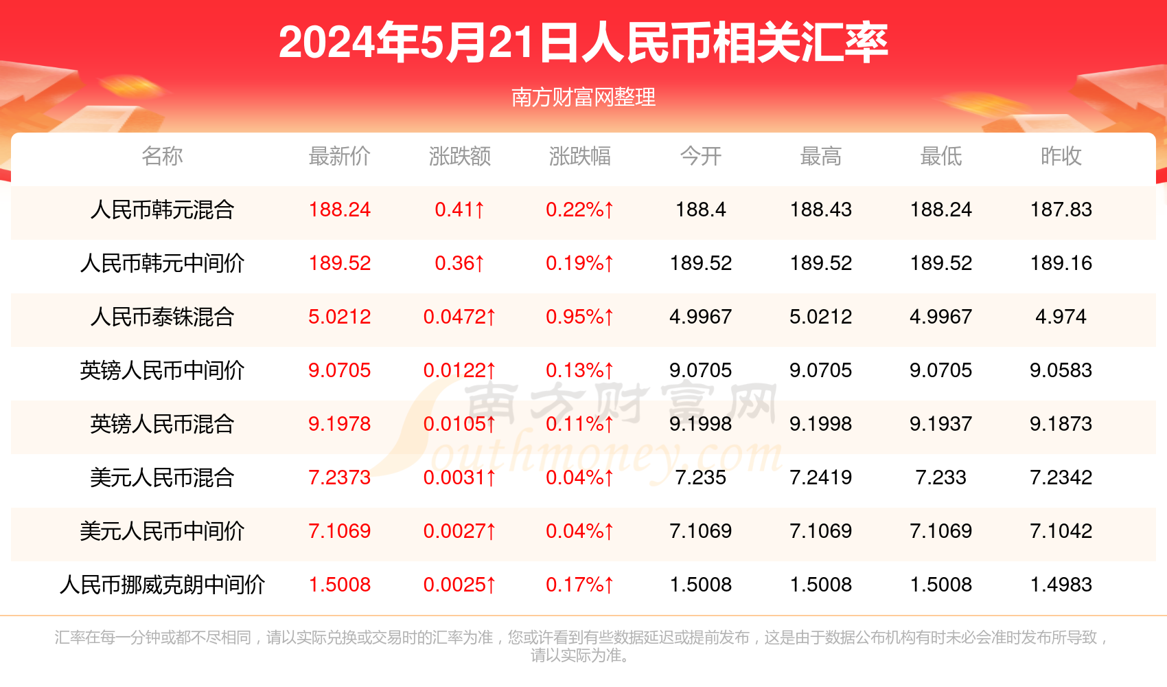 澳門彩票開獎結(jié)果記錄，探索未來的彩票文化（至2025年），澳門彩票開獎結(jié)果記錄與未來彩票文化發(fā)展展望（至2025年）