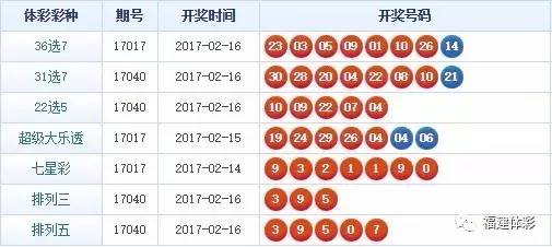 揭秘277677王中王必中一肖的秘密策略與技巧，揭秘王中王必中一肖的秘密策略與技巧，獨(dú)家揭秘277677彩票高手的選號(hào)秘訣