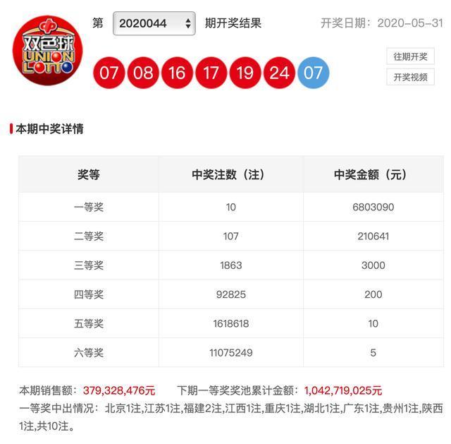 新澳彩開獎結(jié)果查詢，輕松掌握最新開獎動態(tài)，新澳彩開獎結(jié)果查詢，輕松掌握最新動態(tài)