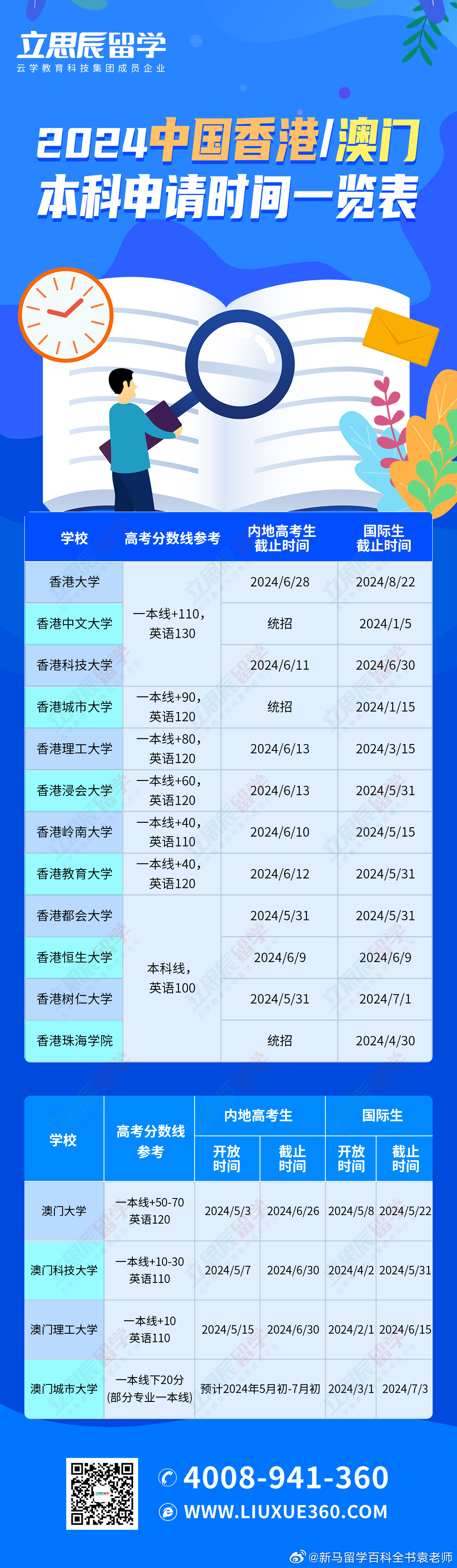 新澳門歷史記錄查詢，揭開歷史的面紗，探尋澳門的發(fā)展歷程，澳門歷史記錄查詢，揭開面紗，探尋澳門發(fā)展歷程