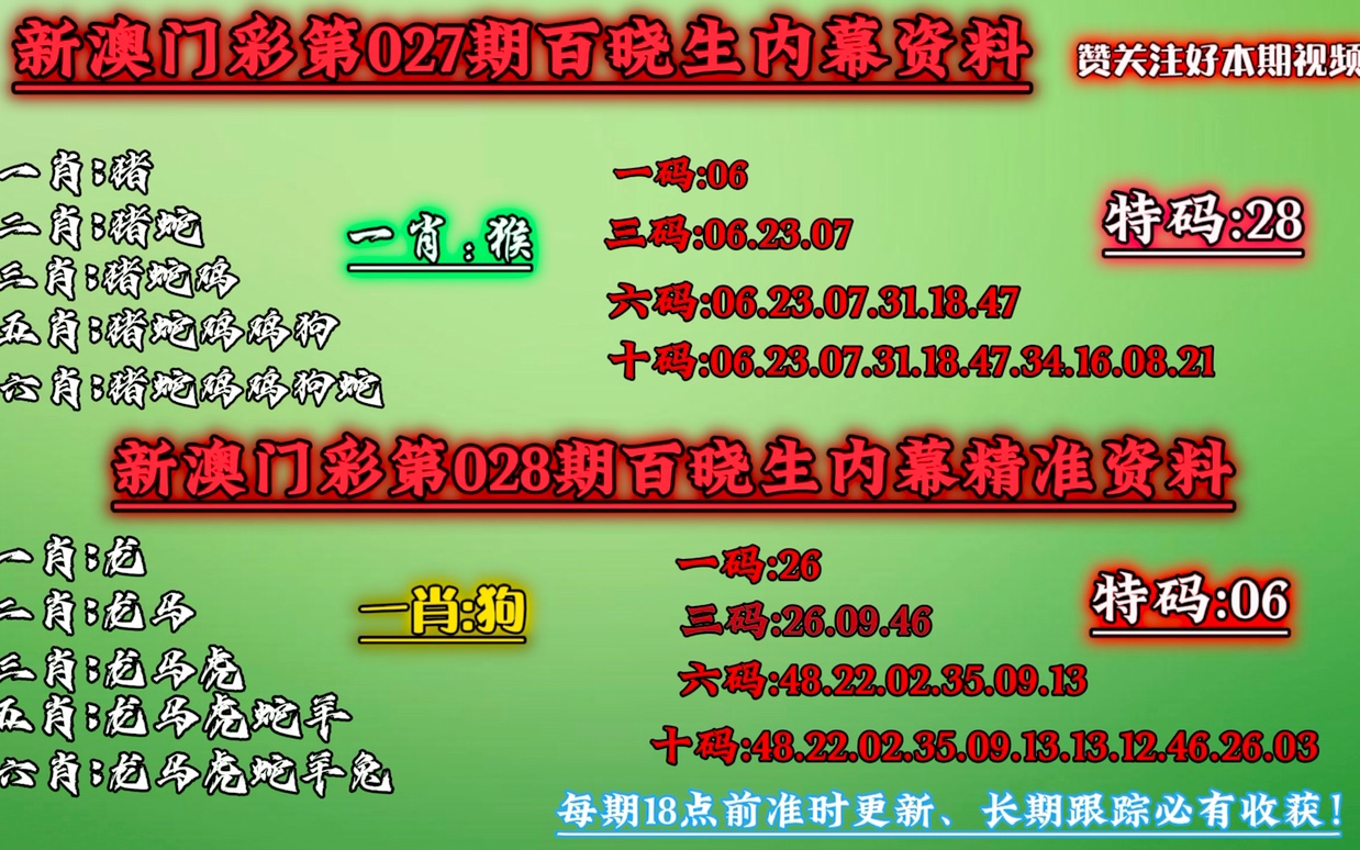 澳門精準一肖一碼資料安拿，揭秘預測玄機與技巧，澳門精準預測一肖一碼揭秘，預測玄機與技巧攻略