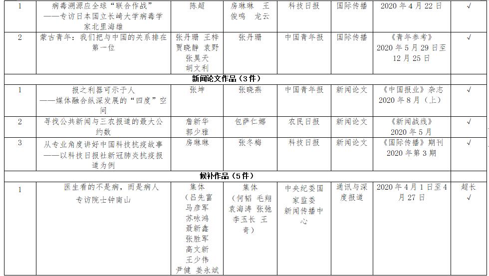 澳門(mén)必中一碼內(nèi)部公開(kāi)，揭秘彩票背后的秘密與策略，澳門(mén)彩票揭秘，內(nèi)部一碼公開(kāi)與策略揭秘