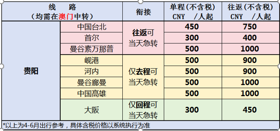 澳門開獎記錄最快開碼，揭秘彩票背后的秘密，揭秘澳門彩票開獎背后的秘密與最快開碼記錄
