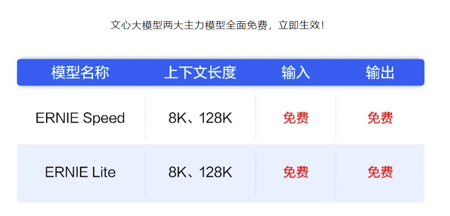 2025新澳天天資料免費大全——全面解析與資源匯總，2025新澳天天資料免費大全，全面解析與資源匯總一網(wǎng)打盡