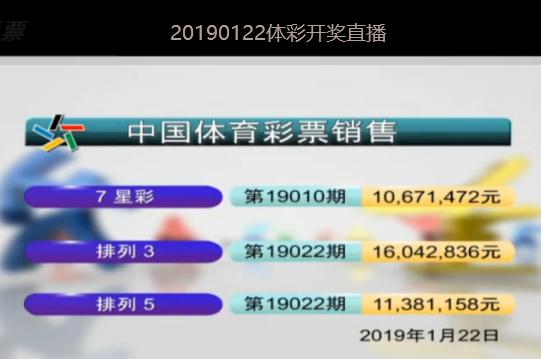 新澳2025今晚開獎(jiǎng)結(jié)果揭曉，期待與驚喜的交匯之夜，新澳2025今晚開獎(jiǎng)結(jié)果揭曉，期待與驚喜交匯的盛宴之夜