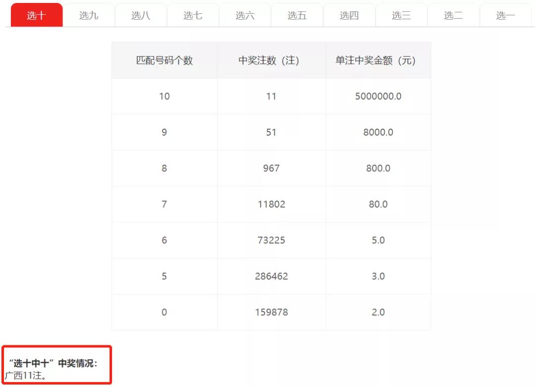 一肖購(gòu)買(mǎi)規(guī)律揭秘，探索彩票世界的未知奧秘，一肖購(gòu)買(mǎi)規(guī)律探索，揭秘彩票世界的神秘面紗