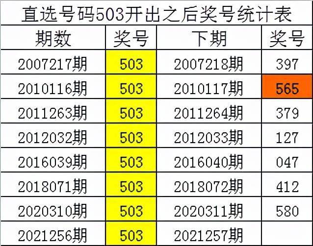 一肖三碼絕密王中王，揭秘背后的秘密，揭秘一肖三碼絕密王中王背后的秘密