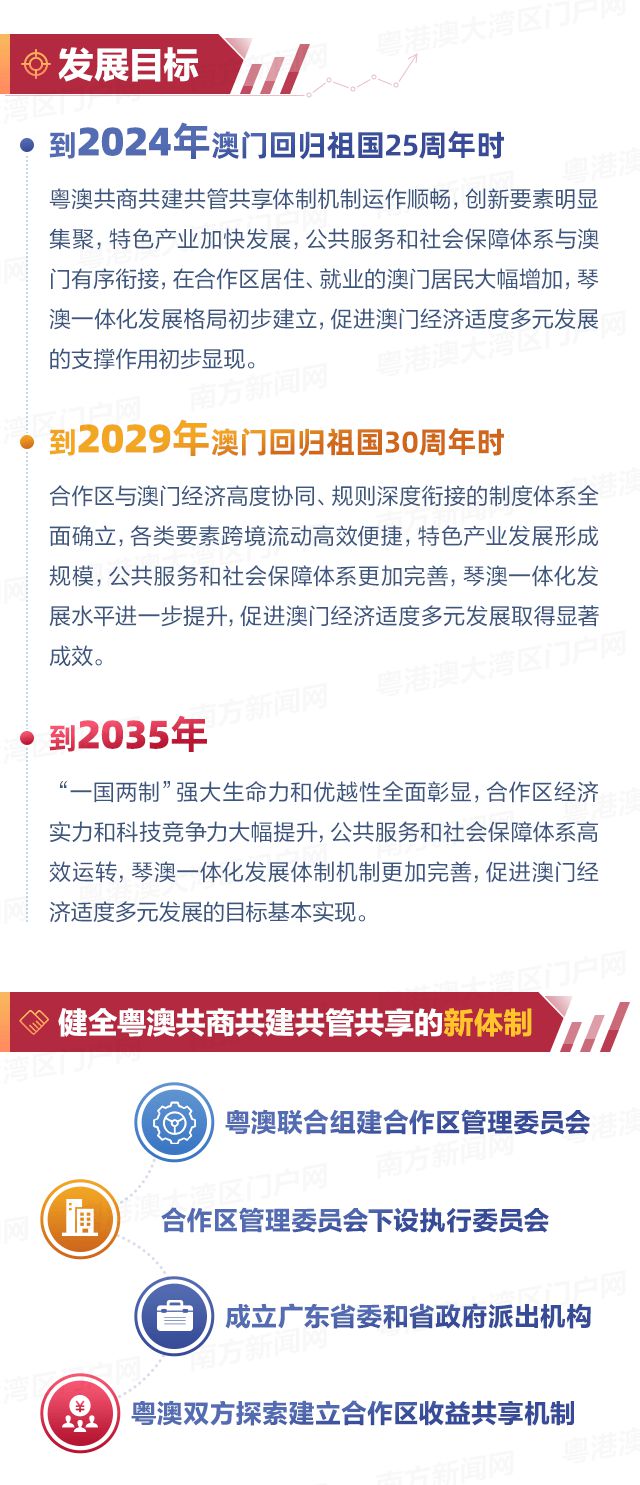 澳門，展望未來，探索無限可能的2025年，澳門，展望未來，2025年無限可能探索之旅