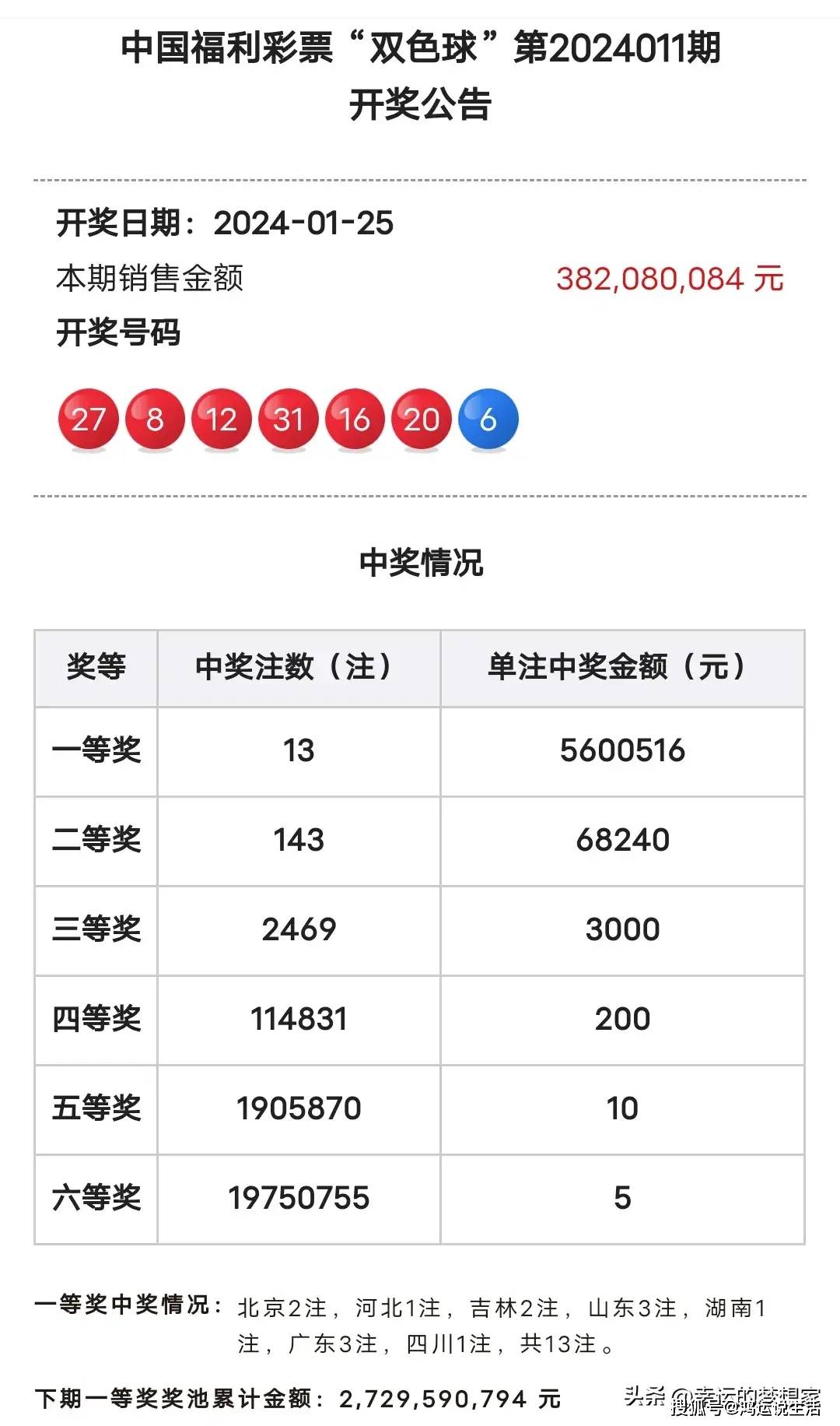 二肖選一肖期期中，策略、技巧與成功機(jī)率解析，二選一精準(zhǔn)預(yù)測，生肖彩票期期中策略、技巧與成功機(jī)率深度解析
