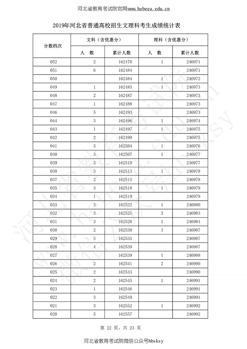新澳門開獎結(jié)果及開獎記錄表查詢，全面解析與實用指南，澳門開獎結(jié)果及記錄查詢，全面解析與實用指南