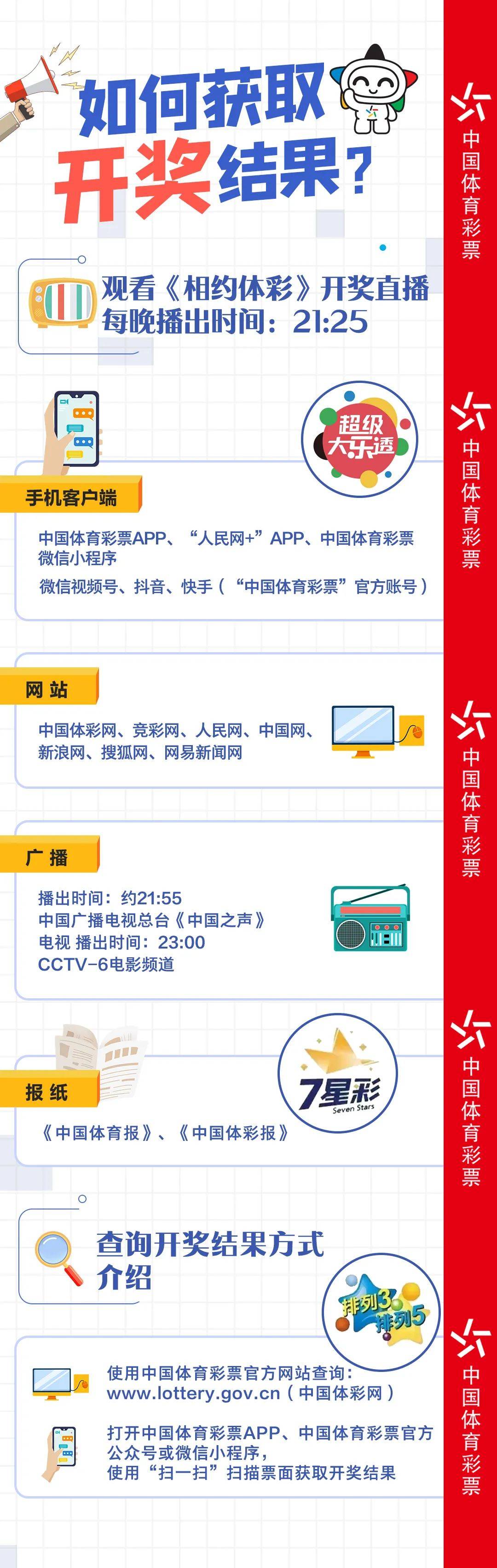 KJ77官網(wǎng)最新開獎(jiǎng)結(jié)果及解析，KJ77官網(wǎng)最新開獎(jiǎng)結(jié)果揭曉與解析
