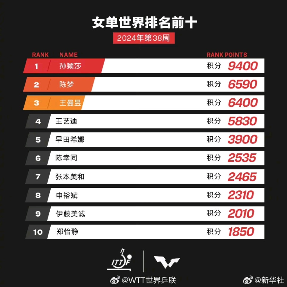 財(cái)經(jīng) 第14頁