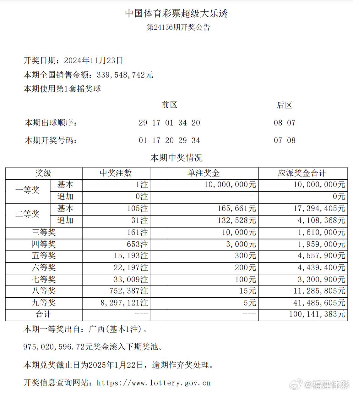 一碼爆特開獎(jiǎng)結(jié)果查詢——快速獲取最新開獎(jiǎng)信息，一碼爆特最新開獎(jiǎng)結(jié)果查詢，快速獲取最新開獎(jiǎng)信息