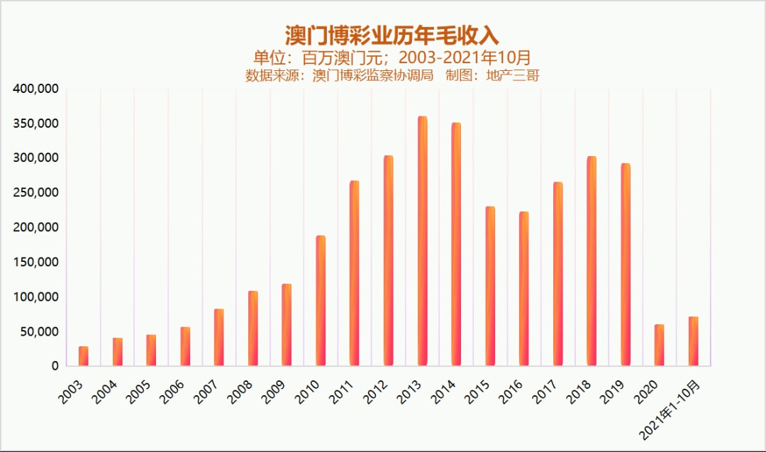 新澳門彩歷史開獎(jiǎng)記錄走勢(shì)圖，深度解析與預(yù)測(cè)分析，澳門彩歷史開獎(jiǎng)記錄走勢(shì)圖深度解析與預(yù)測(cè)分析指南