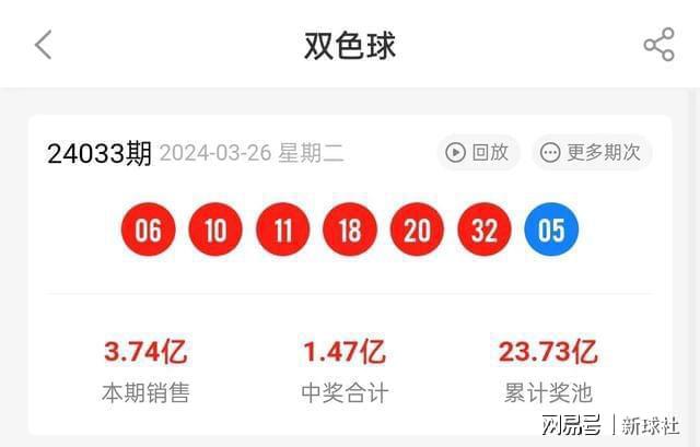 新澳2025今晚開獎結果查詢——全方位解析與實時更新，新澳2025今晚開獎結果查詢，全方位解析與實時更新報告
