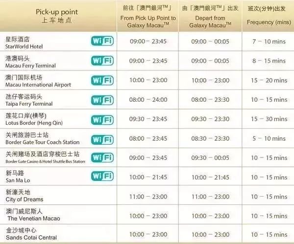 澳門最快開獎(jiǎng)時(shí)間表最新，掌握最新開獎(jiǎng)動(dòng)態(tài)，贏在起跑線，澳門最新開獎(jiǎng)時(shí)間表揭秘，掌握動(dòng)態(tài)贏在起跑線