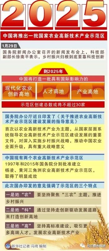 熱點(diǎn) 第7頁