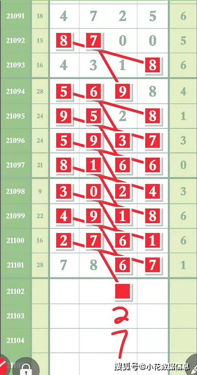 王中王一碼一肖排碼表圖詳解，王中王一碼一肖排碼表圖全解析