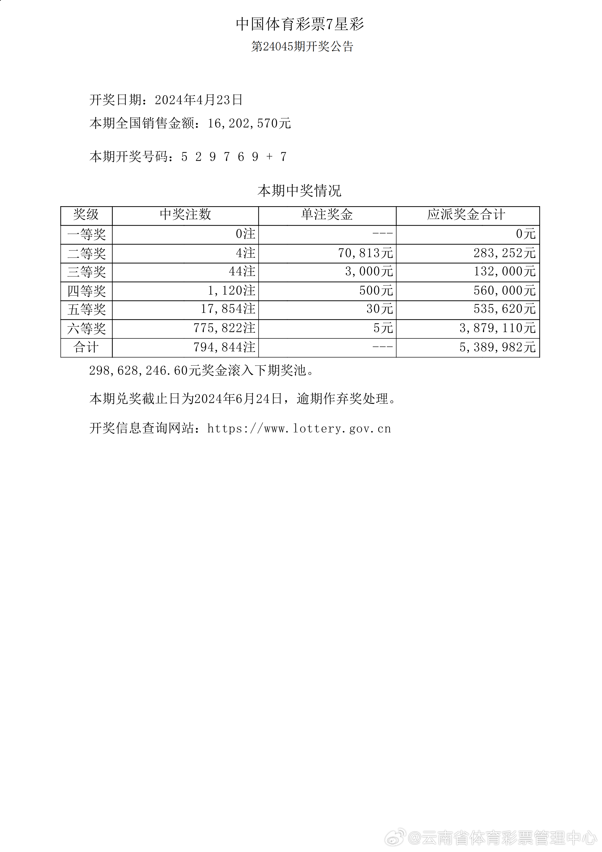 揭秘新奧歷史開獎記錄，走向未來的2025展望，揭秘新奧歷史開獎記錄，展望未來的2025藍圖