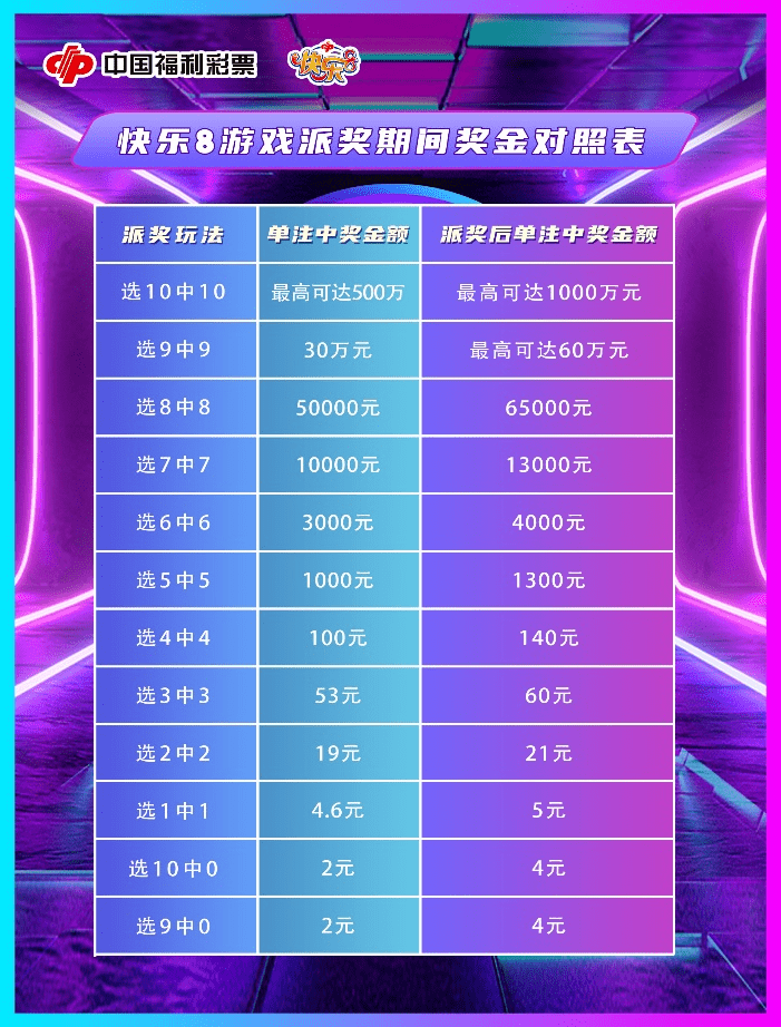 澳門(mén)最快開(kāi)獎(jiǎng)天彩——揭秘彩票魅力與贏彩策略，澳門(mén)天彩開(kāi)獎(jiǎng)魅力揭秘與贏彩策略探索