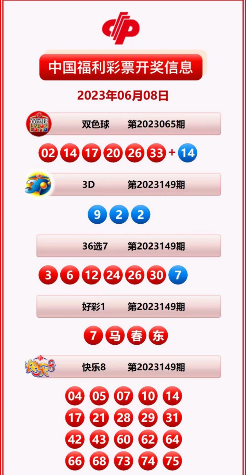 揭秘2025新奧歷史開(kāi)獎(jiǎng)記錄公布，回顧與預(yù)測(cè)，揭秘新奧歷史開(kāi)獎(jiǎng)記錄，回顧與預(yù)測(cè)至2025年