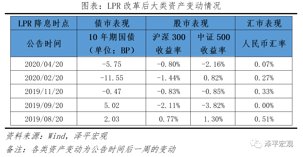 揭秘2025一碼一肖預(yù)測秘籍，揭秘真相，實現(xiàn)準確率高達100%的預(yù)測奇跡！，揭秘，2025一碼一肖預(yù)測秘籍，實現(xiàn)百分百準確率預(yù)測奇跡！