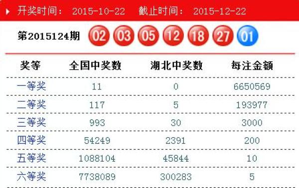 香港澳門最快開獎(jiǎng)開碼，探索彩票開獎(jiǎng)的即時(shí)速度與魅力，香港澳門彩票快速開獎(jiǎng)探索，即時(shí)速度與魅力體驗(yàn)