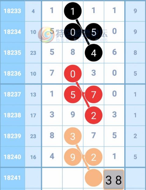 揭秘三碼中特最準(zhǔn)特馬——全方位解讀與攻略，揭秘三碼中特最準(zhǔn)特馬，全方位解讀攻略與技巧