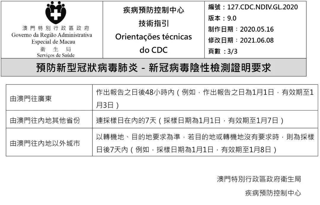 澳門碼資料，探索與解析，澳門碼資料解析與探索