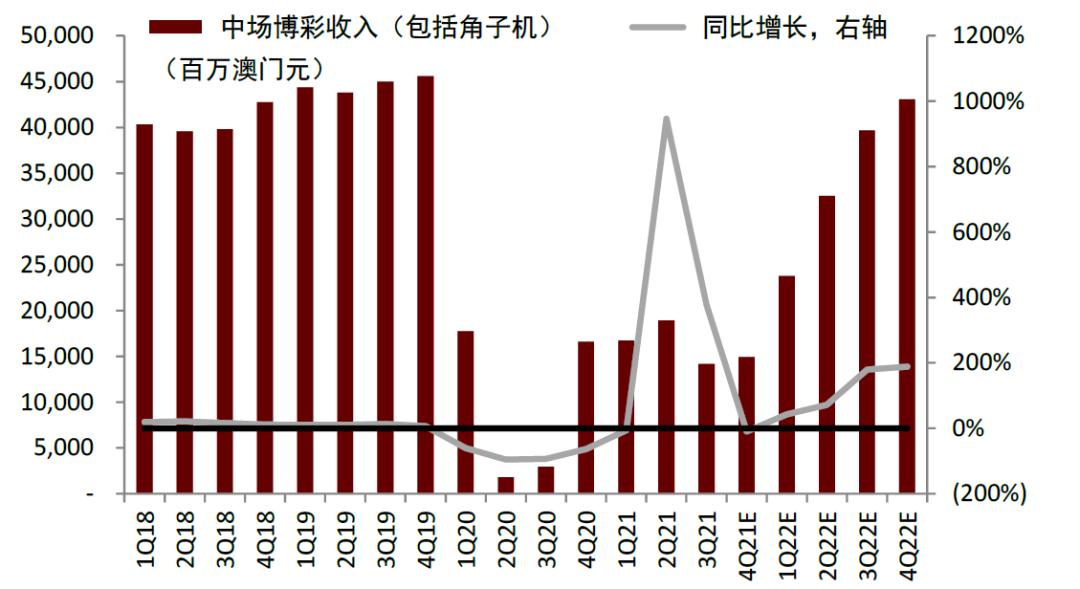 澳門彩最準最快開獎圖表，全面解析與實用指南，澳門彩開獎圖表全面解析與實用指南，最準最快開獎信息