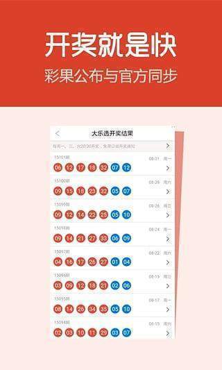 新澳天天開獎(jiǎng)資料大全第1050期，全方位解讀與策略分析，新澳天天開獎(jiǎng)資料大全第1050期，全方位解讀與策略深度剖析