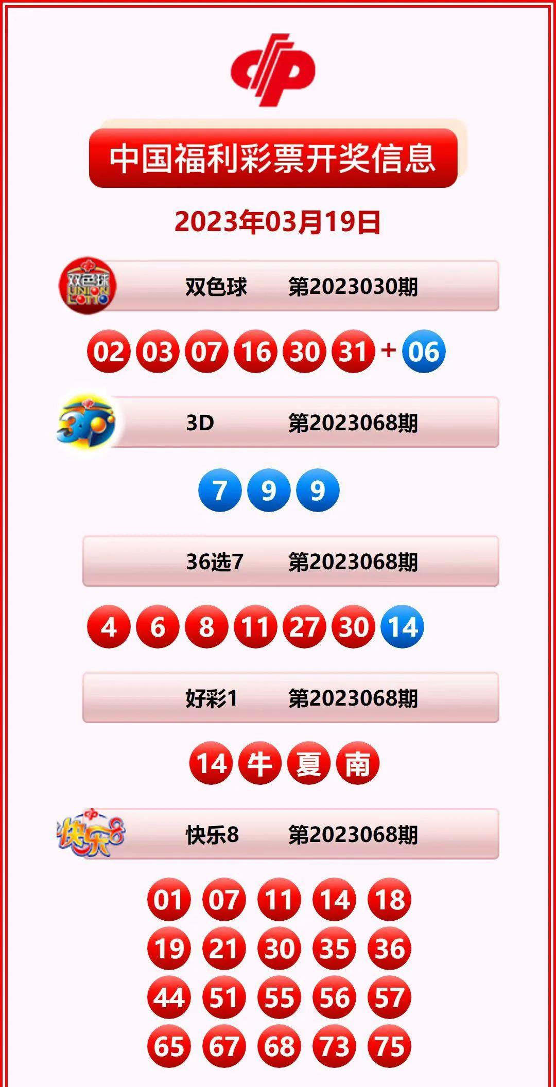 香港開獎結果記錄查詢，全面解析與實用指南，香港彩票開獎結果全面解析與查詢實用指南