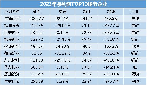 澳門碼2021年全部開獎(jiǎng)走勢(shì)詳解與分析，澳門碼2021年開獎(jiǎng)走勢(shì)全面解析與詳解