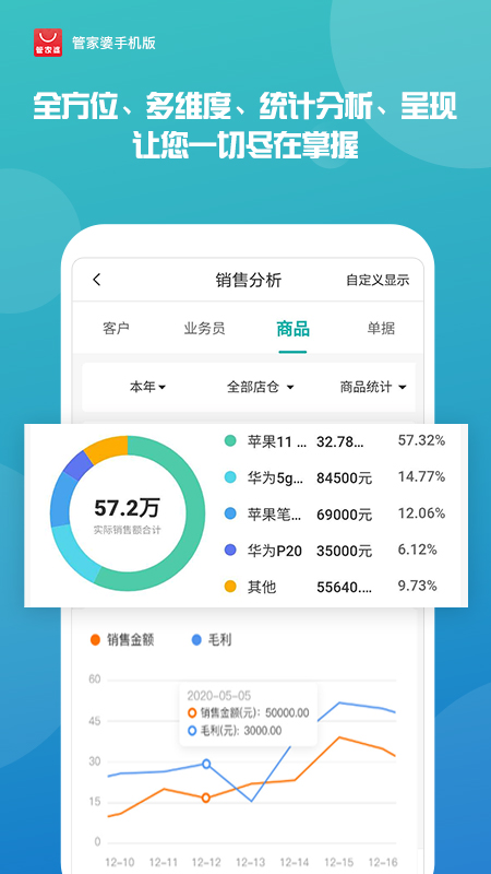 揭秘管家婆最準(zhǔn)一肖一碼，探尋準(zhǔn)確預(yù)測(cè)背后的秘密，揭秘管家婆最準(zhǔn)一肖一碼，探尋預(yù)測(cè)準(zhǔn)確背后的神秘力量