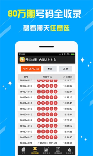 澳門管家婆資料大全免費，探索與預測到2025年的趨勢，澳門管家婆資料大全免費，探索至2025年的趨勢預測報告