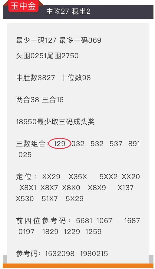 王中王009期指一生肖——深度解讀與SEO優(yōu)化策略，王中王009期生肖深度解讀與SEO策略優(yōu)化探討