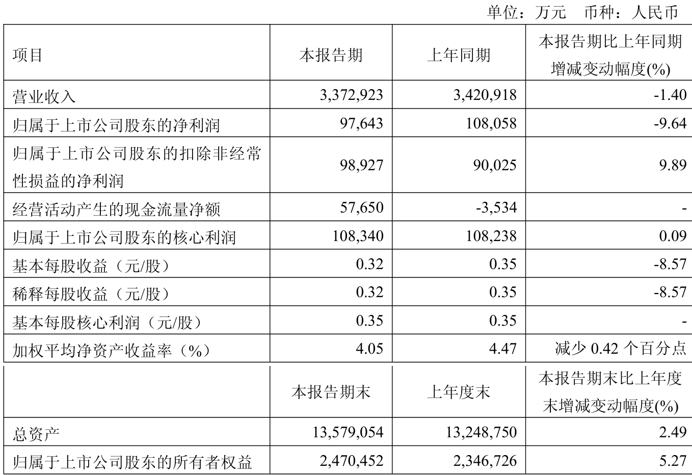 新奧2025年免費(fèi)資料全面解析與獲取指南，新奧2025年免費(fèi)資料詳解與獲取指南