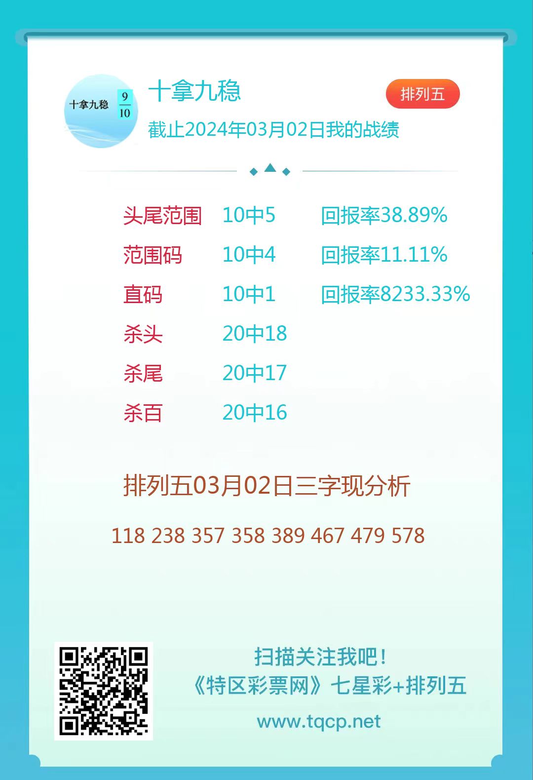 三期必出一期三期必開一期，深度解析與預(yù)測策略（關(guān)鍵詞，三期必出一期三期必開一期93），深度解析與預(yù)測策略，三期必出一期與三期必開一期的奧秘（關(guān)鍵詞，93）