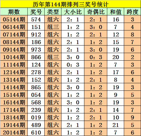 劉伯溫四肖三碼必開一期，揭秘神秘預(yù)測背后的故事，揭秘劉伯溫四肖三碼預(yù)測背后的神秘故事與真相