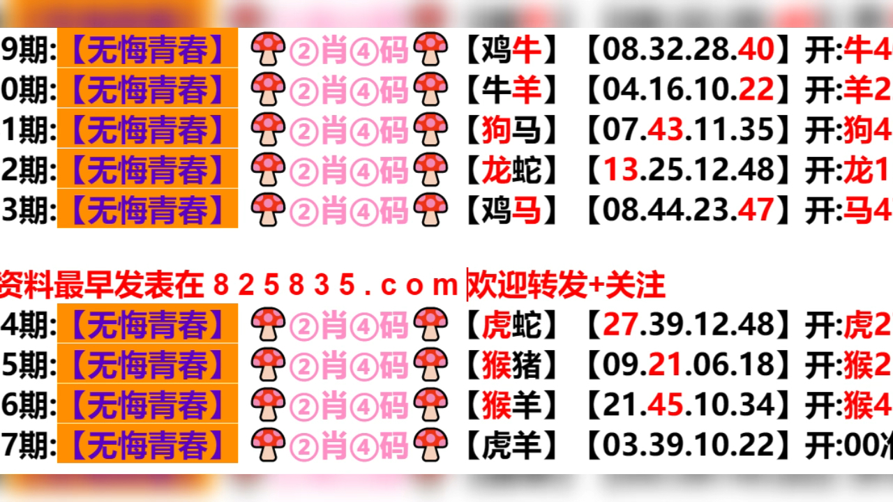 新澳門生肖走勢圖分布圖，探索與解析，澳門生肖走勢圖分布圖解析，探索與揭秘