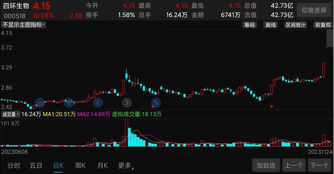 香港綜合出號走勢圖，深度解析與SEO優(yōu)化策略，香港綜合出號走勢圖深度解析與SEO優(yōu)化策略指南