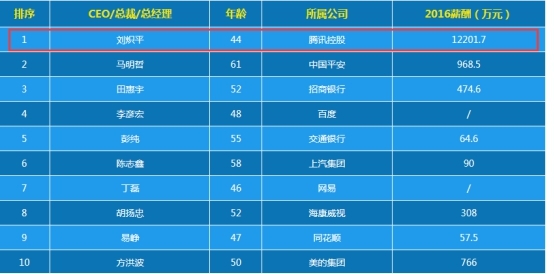 揭秘最準(zhǔn)一肖一碼，探尋100%精準(zhǔn)預(yù)測的秘密，揭秘最準(zhǔn)一肖一碼，探尋生肖預(yù)測百分之百準(zhǔn)確之秘
