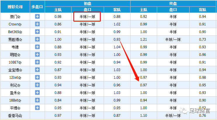澳門一碼一碼精準(zhǔn)預(yù)測(cè)，張子慧的獨(dú)特視角與準(zhǔn)確預(yù)測(cè)，澳門一碼一碼精準(zhǔn)預(yù)測(cè)，張子慧的獨(dú)特視角展現(xiàn)精準(zhǔn)判斷