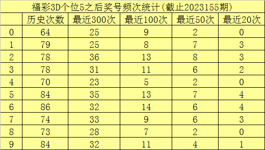 澳門六開彩開獎結(jié)果查詢49，全面解析與實用指南，澳門六開彩開獎結(jié)果查詢解析與指南