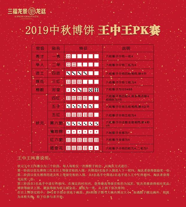 王中王資料一肖門中，深度解析與探索，王中王資料一肖門中的深度探索與解析