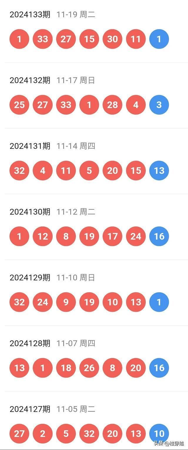 新澳門彩開獎(jiǎng)結(jié)果今天，探索彩票背后的秘密與策略，揭秘彩票背后的秘密與策略，新澳門彩開獎(jiǎng)結(jié)果今日揭曉
