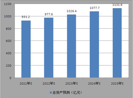 新澳今天最新資料2025，深度解析與前瞻性探討，新澳2025最新資料深度解析與前瞻性探討