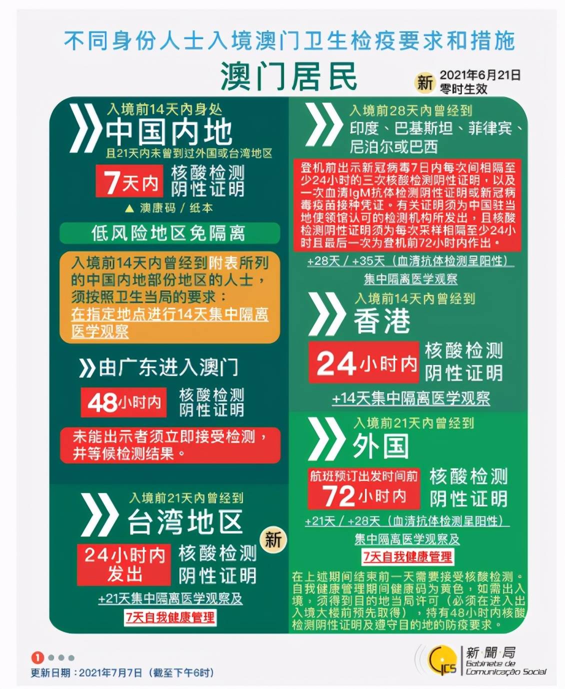 新澳最快開獎(jiǎng)十澳門傳真——全面解析與實(shí)時(shí)資訊，新澳最快開獎(jiǎng)解析與實(shí)時(shí)資訊速遞
